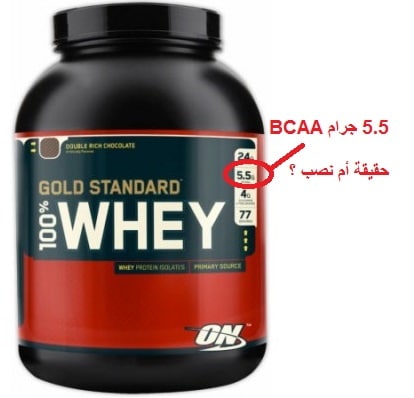 whey