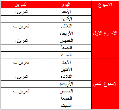 موسوعة لعبة كمال الأجسام تمارين وصور متحركة