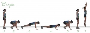 Burpees_Kate